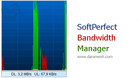 SoftPerfect Bandwidth Manager Crack